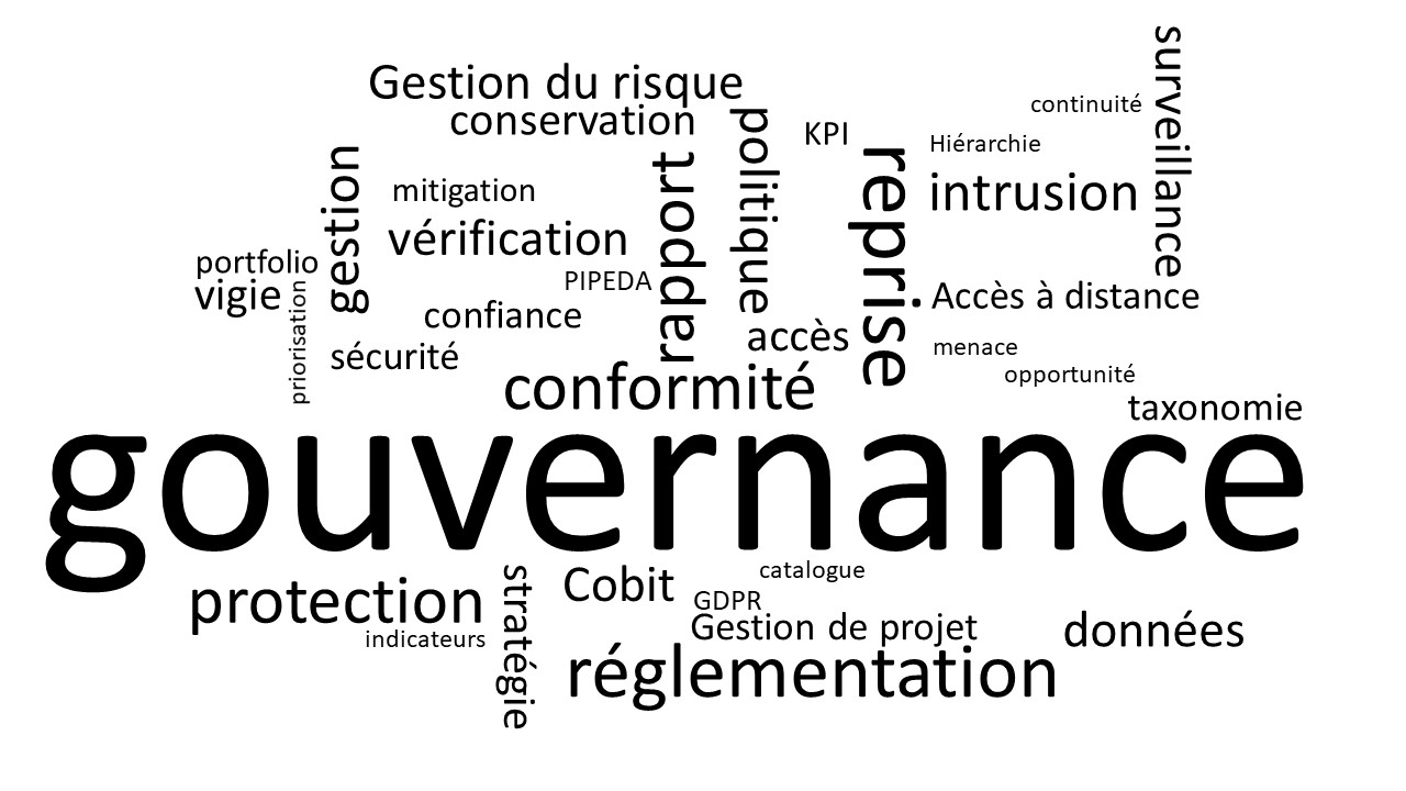 Gouvernance et conformité